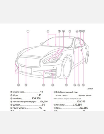 nissan fuga 2017 2018 2019 owners manual in english